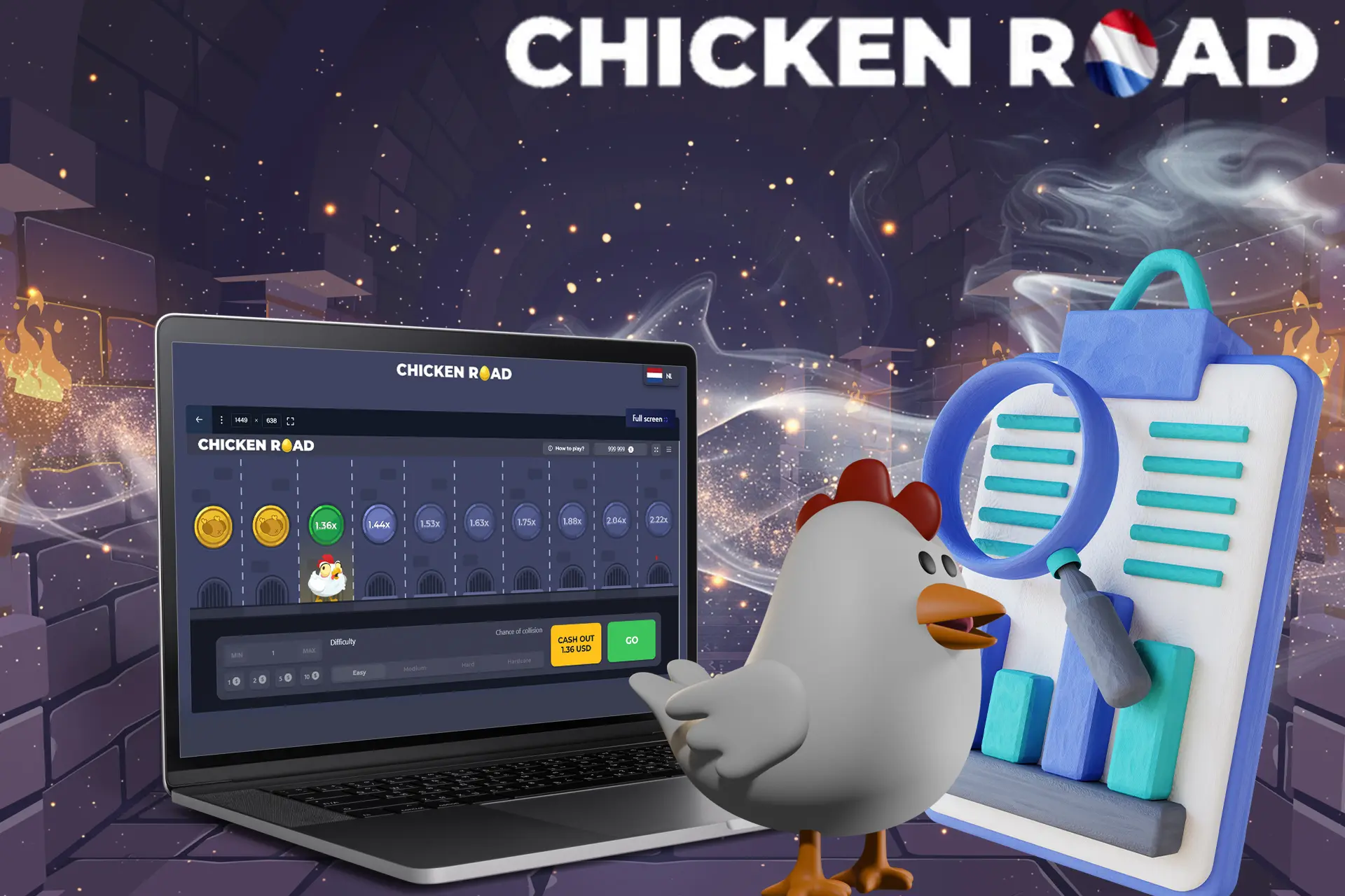 Kenmerken en regels van het minispel